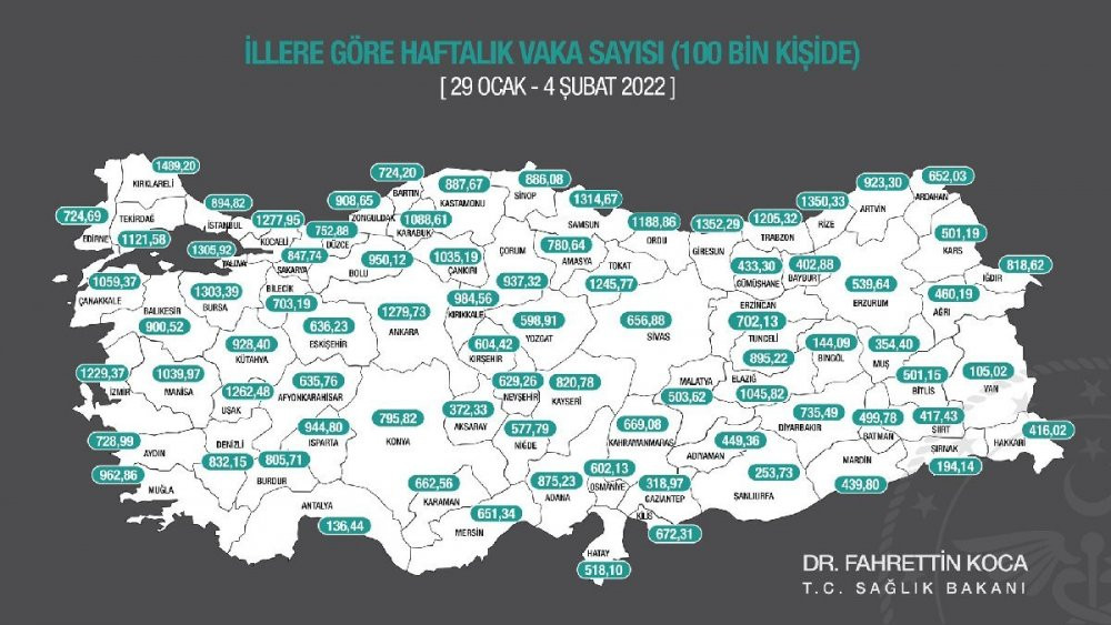 Sağlık Bakanı Koca, illere göre haftalık vaka sayısını paylaştı - Resim : 1