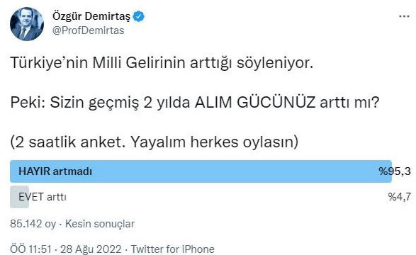 Prof. Dr. Özgür Demirtaş'tan dev anket - Resim : 1