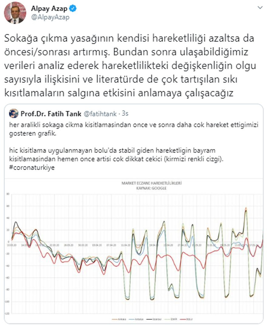 Bilim Kurulu Üyesi Alpay Azap’tan sokağa çıkma yasağı ve koronavirüs açıklaması - Resim : 1