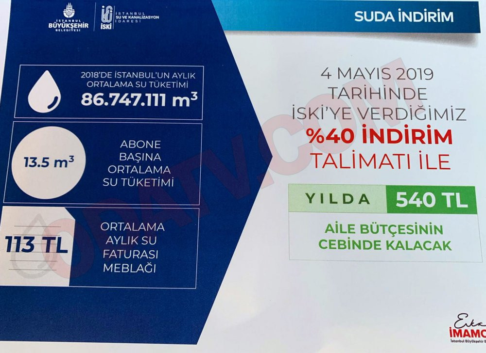 Ekrem İmamoğlu'nun çantasındaki belgeler - Resim : 6