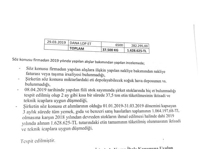 AKP'den CHP'ye geçen belediyede bomba rapor ortaya çıktı - Resim : 2