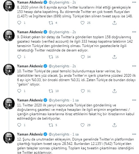 Twitter Şeffaflık Raporu a&ccedil;ıklandı - Resim : 4