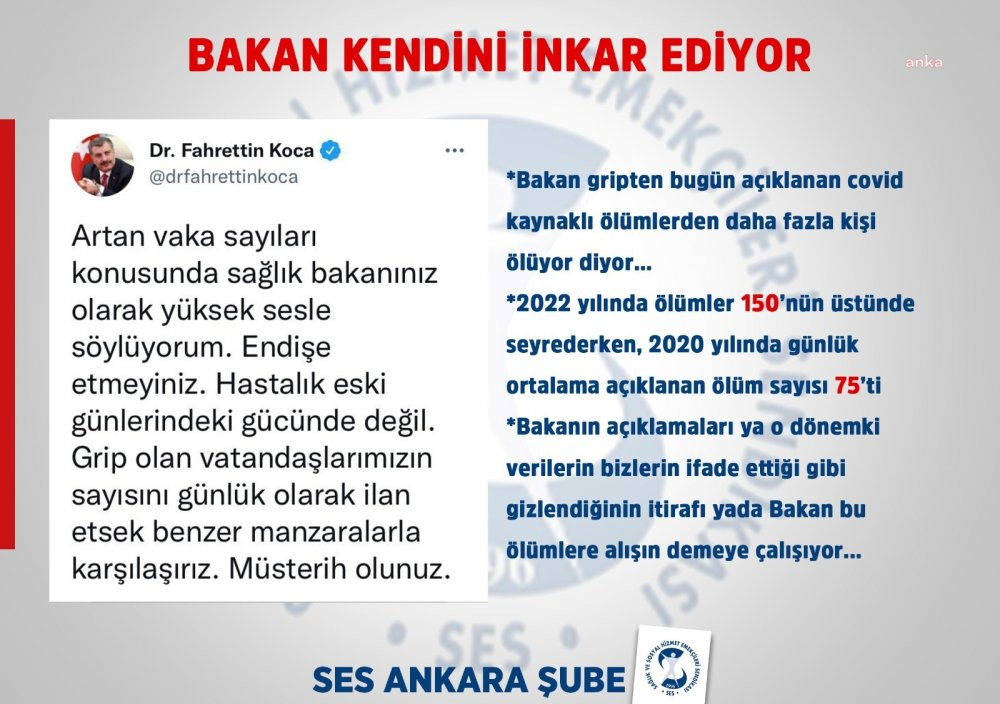 Bakan Koca'nın 'omicron' yorumuna sert tepki: ‘Bu ölümlere alışın’ demeye çalışıyor - Resim : 1