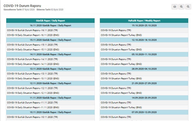 Koronavirüs günlük ve haftalık raporların yayınlanması neden durduruldu? - Resim : 1