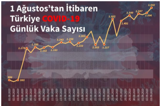 Maske uyarısı yapan şoförü yumrukladı - Resim : 1