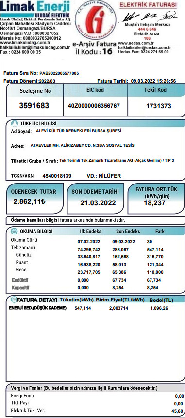 Bir cemevinin daha elektriği kesildi: Kimse bizi karanlıkta bırakacağını sanmasın - Resim : 1