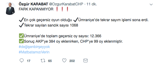 En çok geçersiz oyun olduğu Ümraniye'de de AKP'ye büyük şok! - Resim : 1