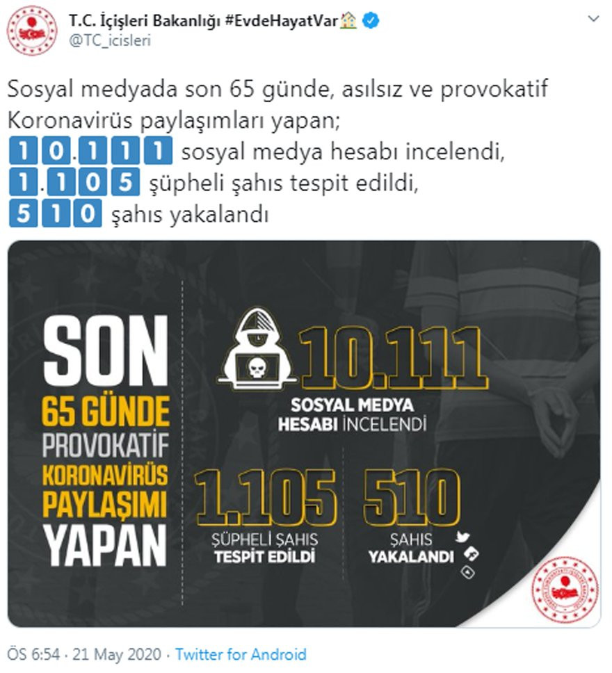 İçişleri: 10 bin 111 sosyal medya hesabı incelendi, 510 kişi yakalandı - Resim : 1