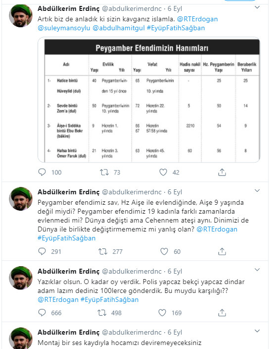 Küçük çocuğa cinsel istismardan tutuklanan şeyhe; oğlu ve müritleri sahip çıktı - Resim : 1