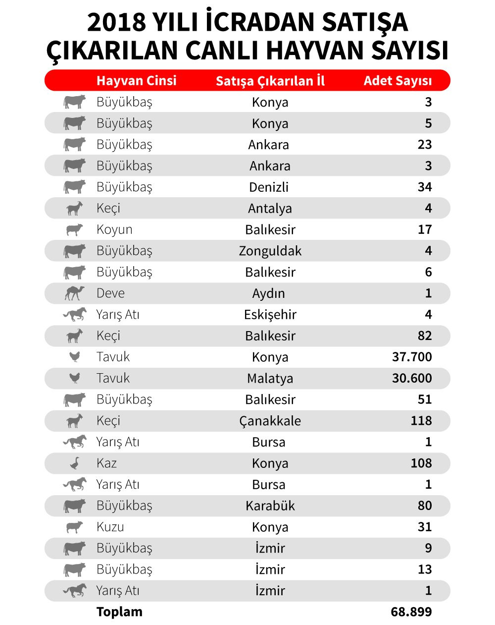 Ekonomik kriz vurdu! 'Canlı' haciz - Resim : 1