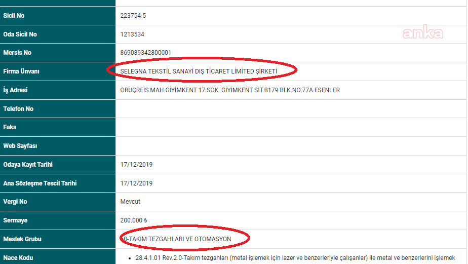 İngiltere'nin iade edeceği koruyucu ekipmanları AKP'li şirketin ürettiği ortaya çıktı - Resim : 3