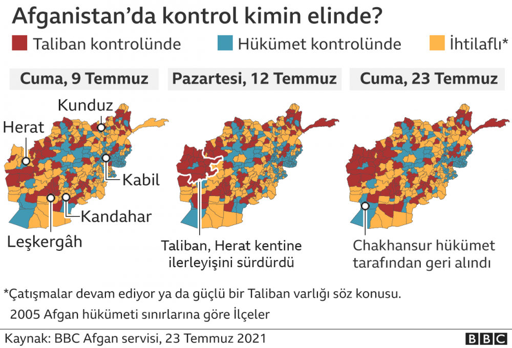 Taliban nasıl güçlendi? - Resim : 3