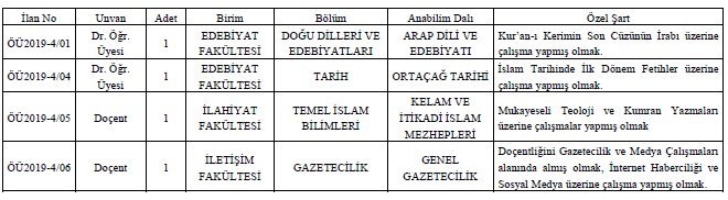 Karabük Üniversitesi'nde 'kişiye özel ilan' skandalı - Resim : 3