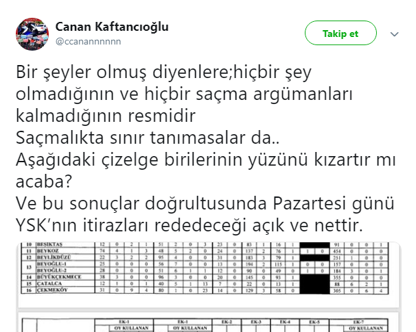 "YSK İstanbul seçimlerini iptal edemez" - Resim : 1