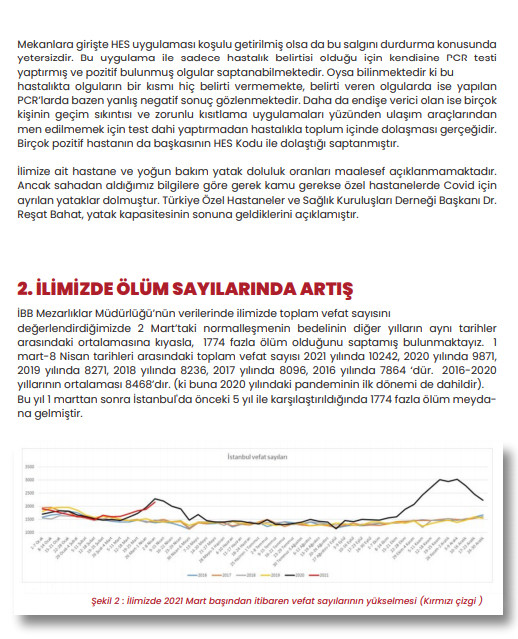 CHP İstanbul'da il ve ilçe binaları kapatıldı - Resim : 2