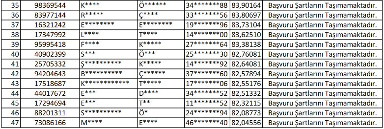 Torpil çığrından çıktı - Resim : 3