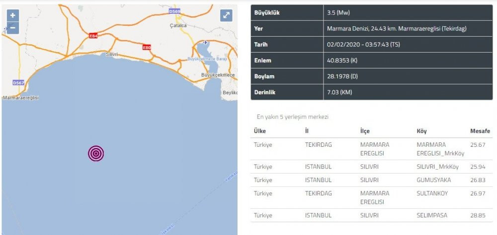 İstanbul ve Manisa’da peş peşe korkutan depremler - Resim : 1