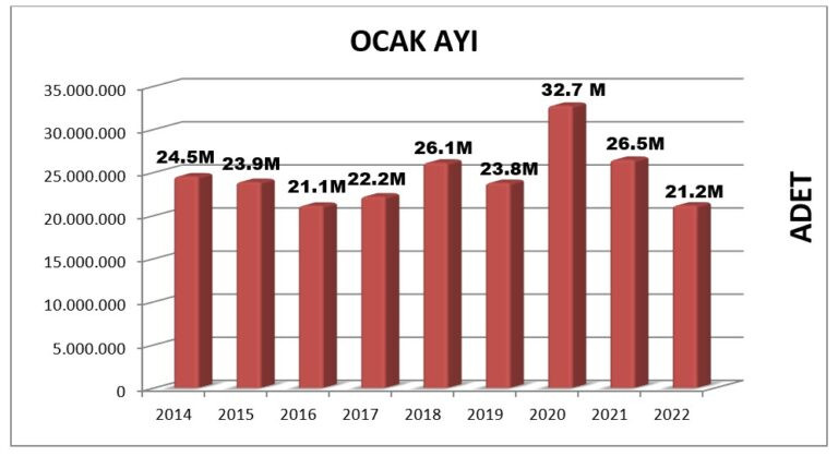 Yayıncılık sektörü alarm veriyor: Bakanlığa acil çağrı - Resim : 1