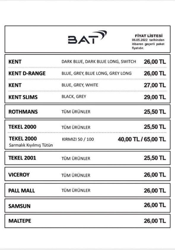 Bir sigara grubuna daha zam geldi - Resim : 1