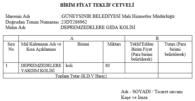 AKP’li belediyenin depremzedelere gönderdiği gıda kolilerinin arkasından AKP’li yönetici çıktı - Resim : 2