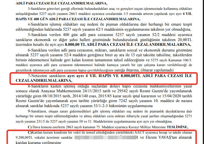 'Kaçak kazı' davasında AKP'li belediye başkanına hapis cezası - Resim : 1