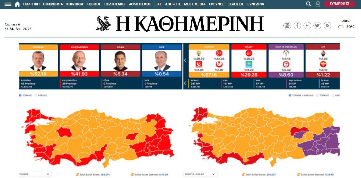 Gözler Türkiye'ye çevrildi..  Tarih seçim dünya basınında anbean takip ediliyor - Resim : 1