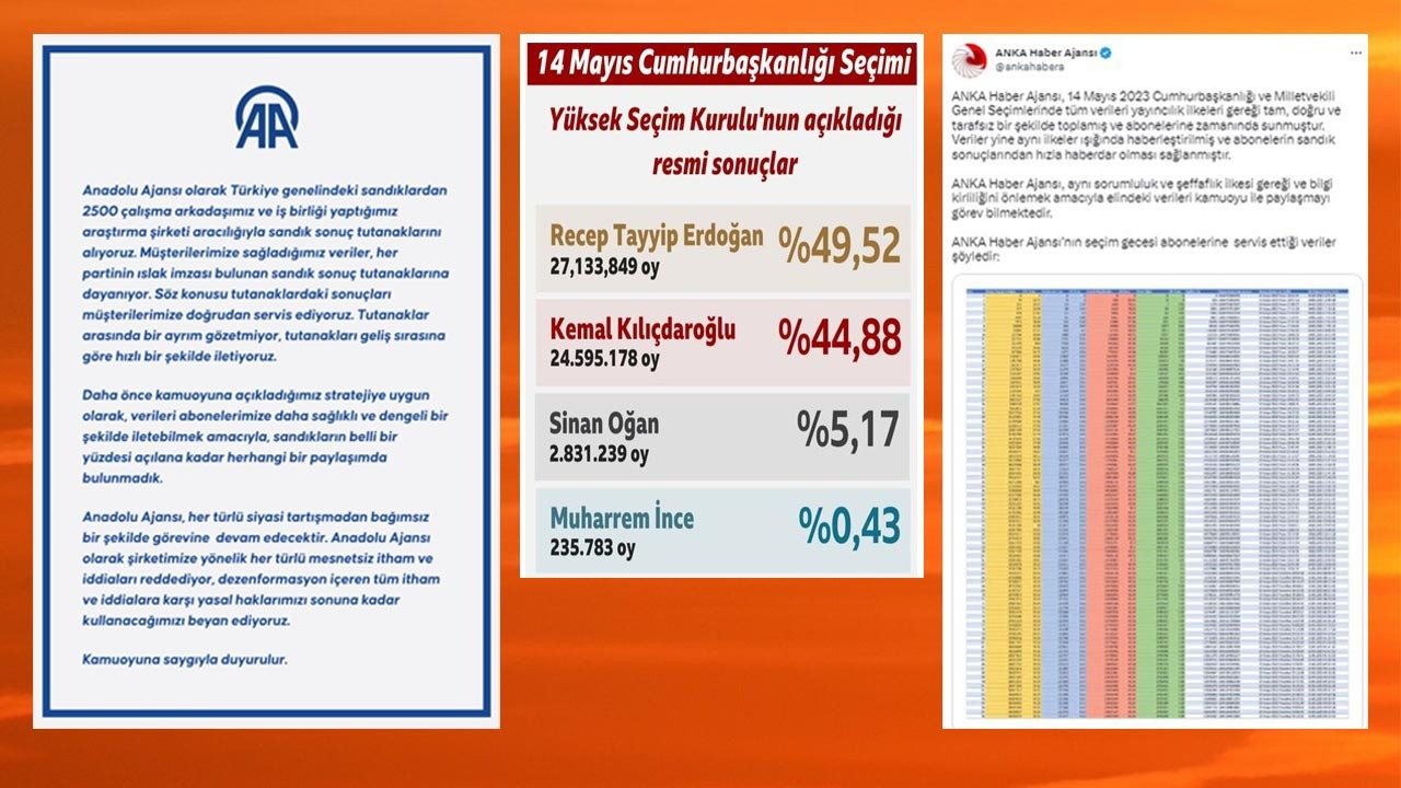 AA ve TRT o gün neden kandırdı? - Resim : 2