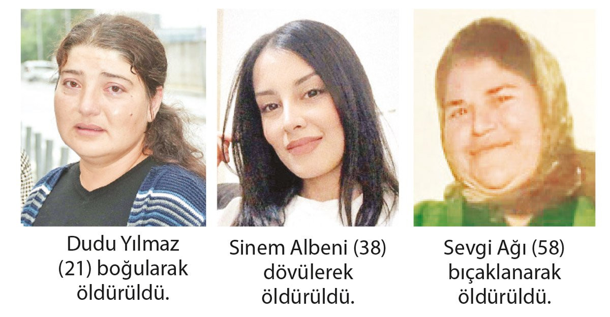 Türkiye'de 3 günde 11 kadın öldürüldü - Resim : 1