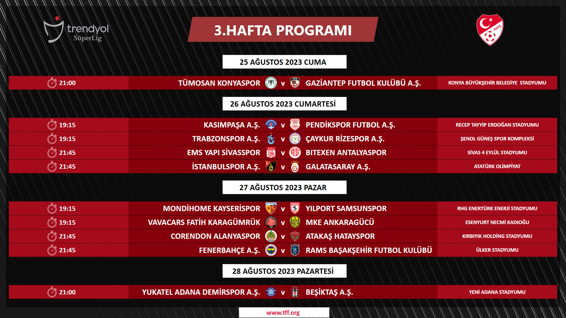Süper Lig’de maçların programı belli oldu: İşte karşılaşmaların başlayacağı saatler - Resim : 1
