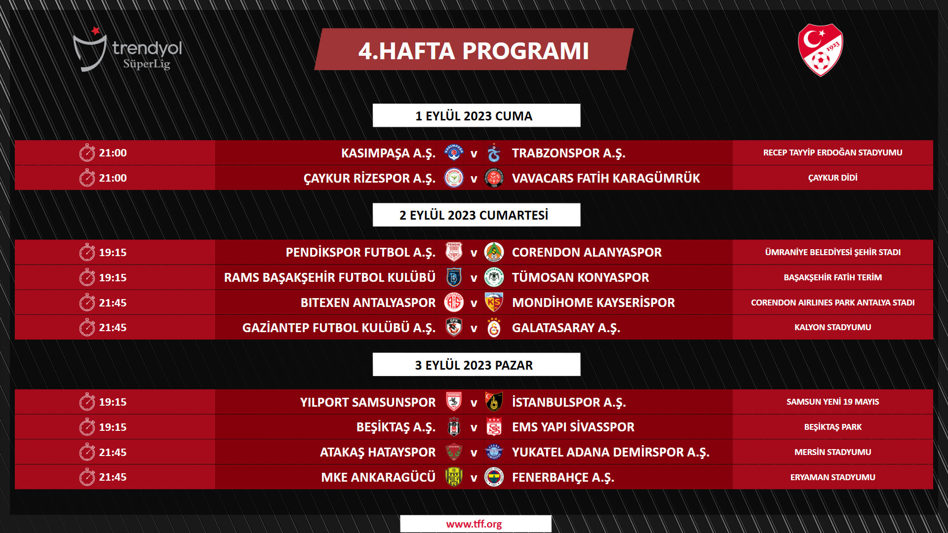 Süper Lig’de maçların programı belli oldu: İşte karşılaşmaların başlayacağı saatler - Resim : 2