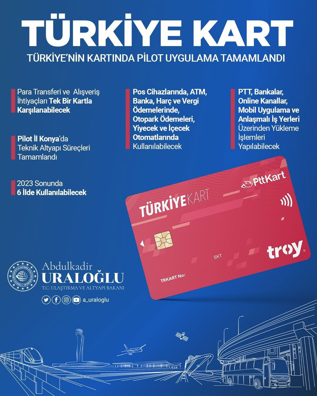 Bakan Uraloğlu'ndan 'Türkiye Kart' açıklaması - Resim : 1