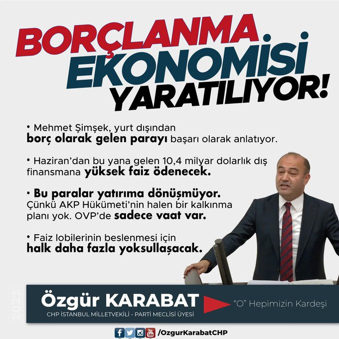 AKP'nin ekonomi politikasının şifreleri: Yüksek enflasyon ve yüksek faiz sarmalına girildi - Resim : 1