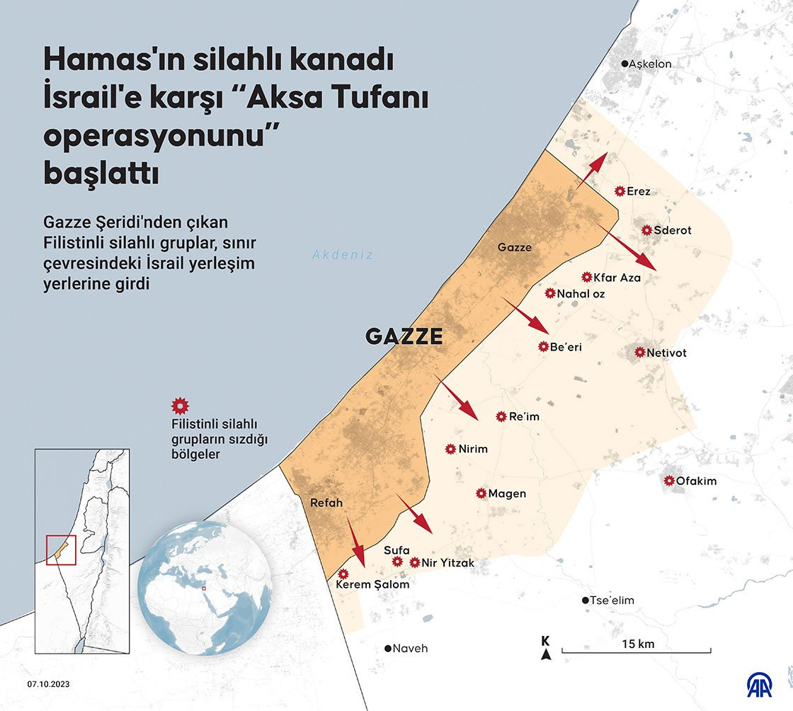 İsrail-Hamas savaşı devam ediyor: Ölü sayısı 1000’i aştı - Resim : 1