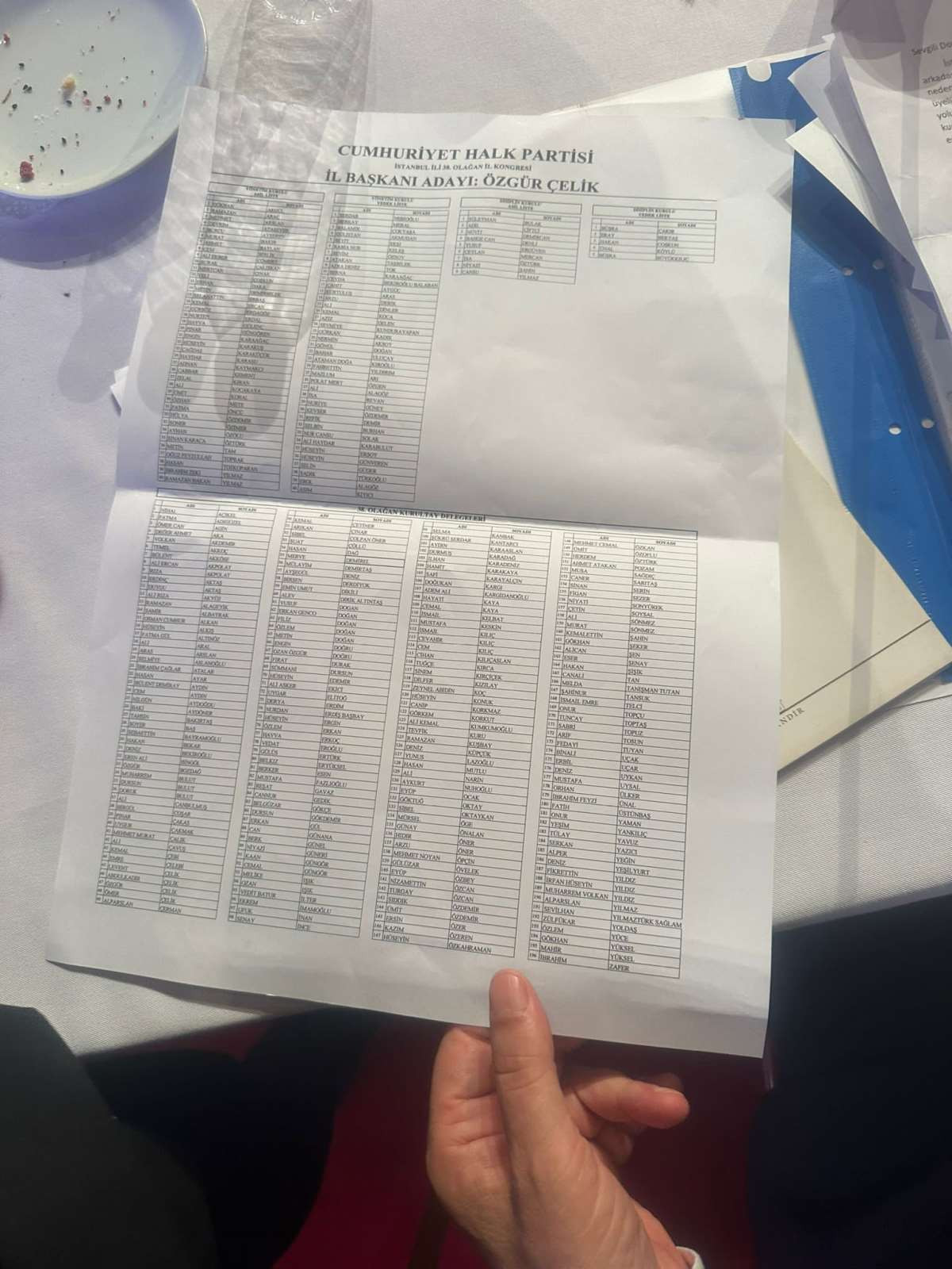 CHP İstanbul İl Başkanlığı seçimlerinde listeler belli oldu: Sürpriz isimler var - Resim : 1